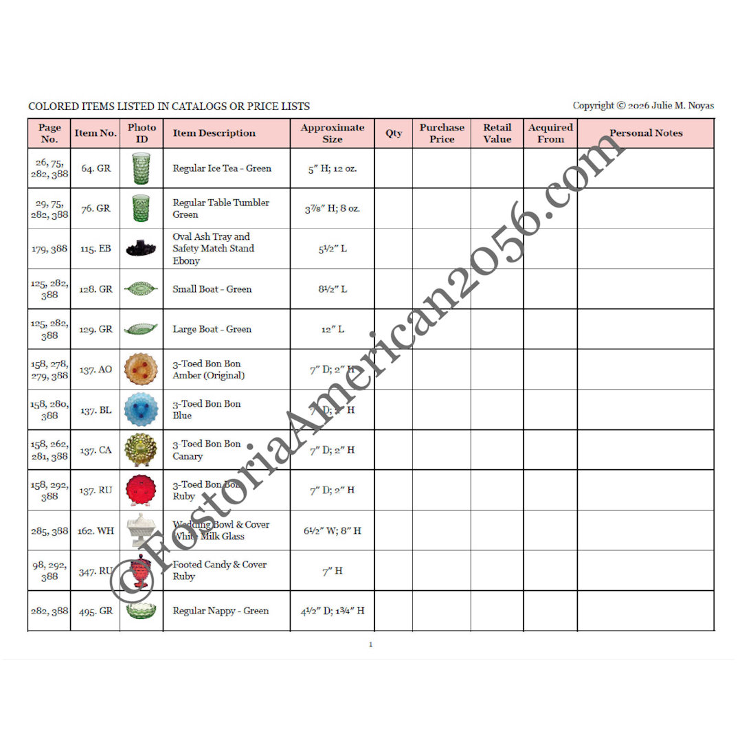 Fostoria American Colored Inventory Worksheet
