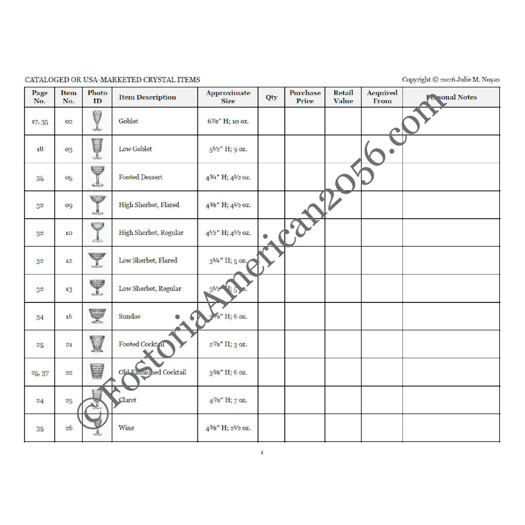Fostoria American Crystal Inventory Worksheet