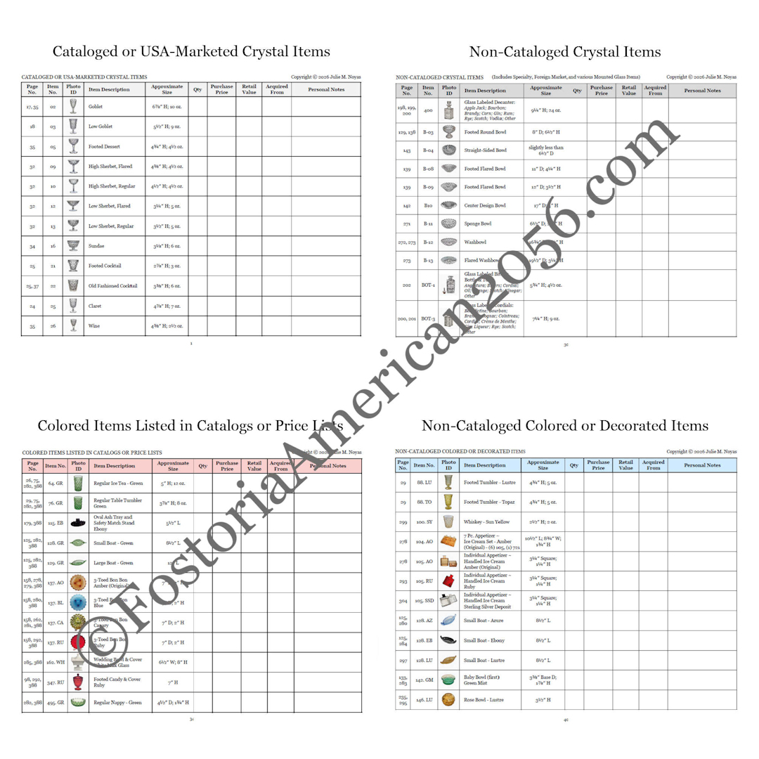 Fostoria American Inventory Worksheet
